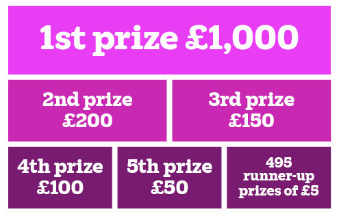 You could win a variety of cash prizes