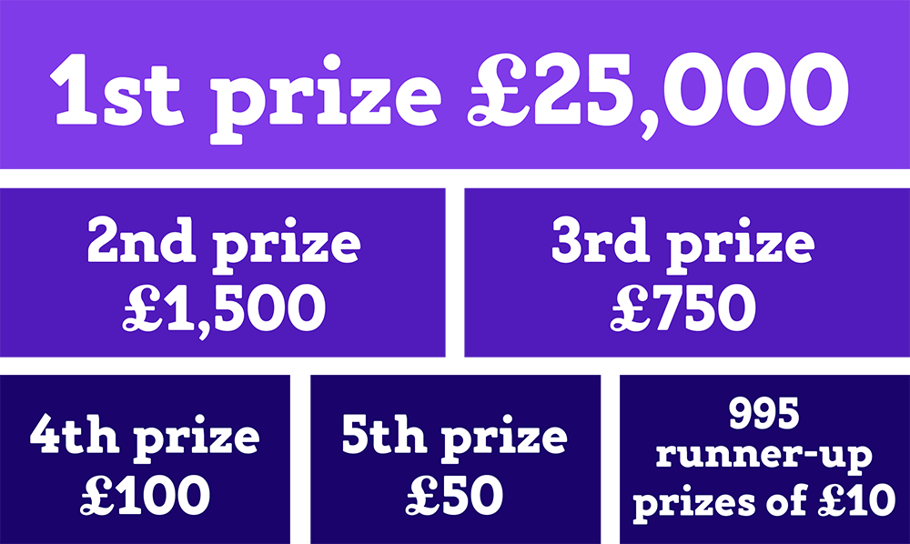 You could win a variety of cash prizes