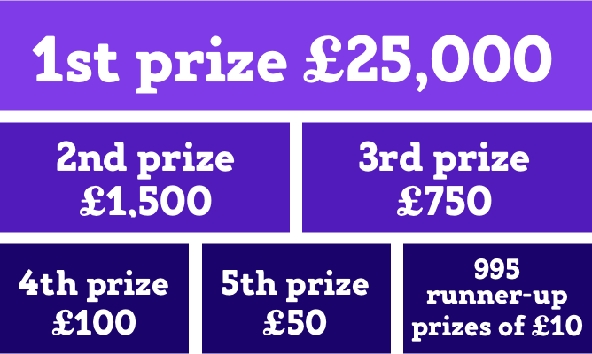 You could win a variety of cash prizes