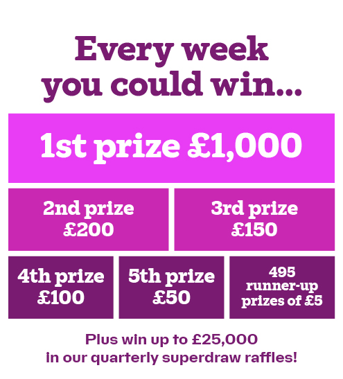 You could win a variety of cash prizes