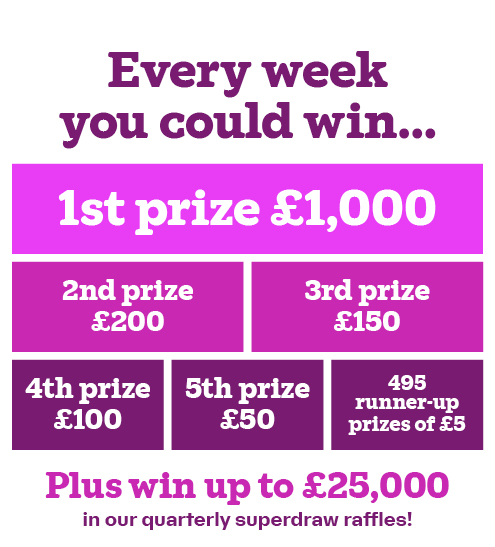 You could win a variety of cash prizes