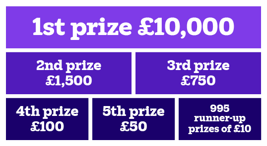 You could win a variety of cash prizes